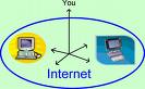 graphic of the Internet